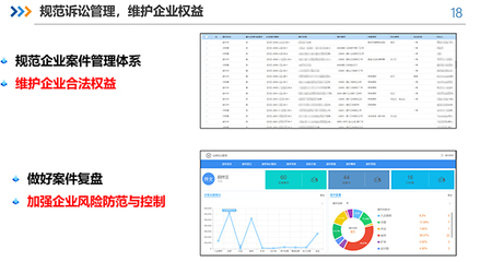 黑龍江交投 智慧協(xié)同打造數(shù)字化企業(yè)資產(chǎn)管理運(yùn)營(yíng)中臺(tái)