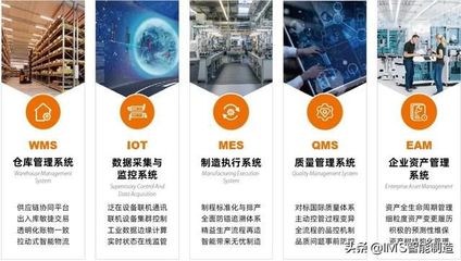 強(qiáng)強(qiáng)聯(lián)合 中自科技攜手盤(pán)古信息，以數(shù)字化革新汽車(chē)催化行業(yè)企業(yè)資產(chǎn)管理